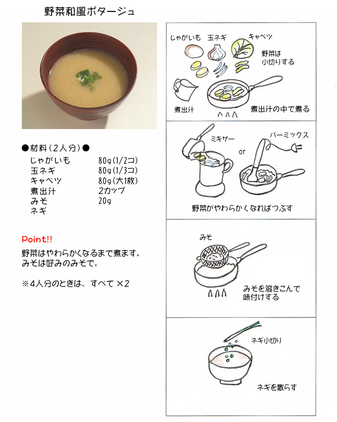 ��ؘa���|�^�[�W��