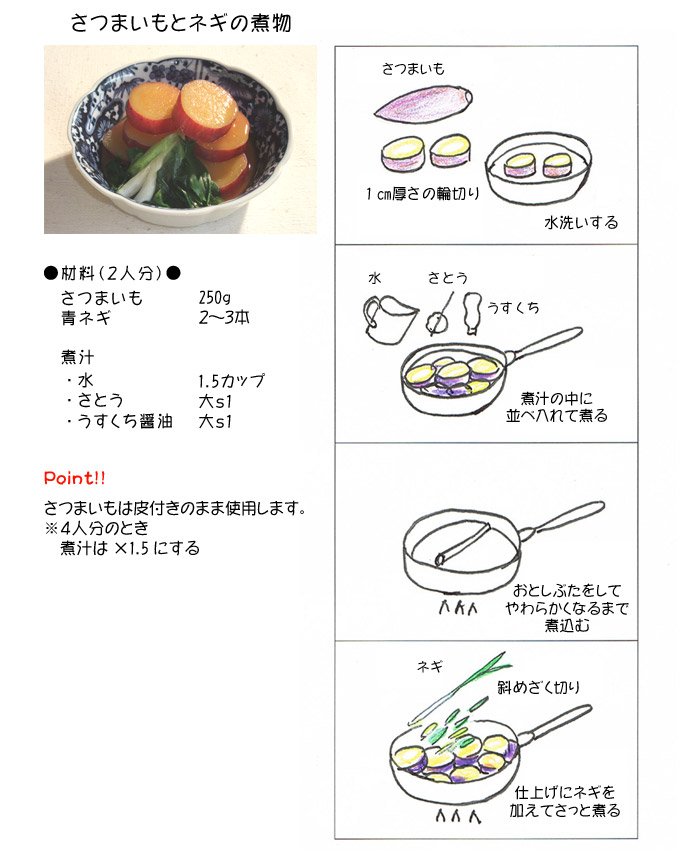 ���܂����ƃl�M�̎ϕ�