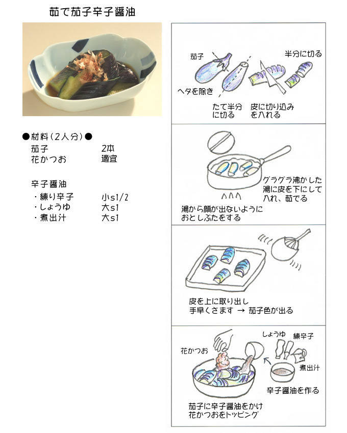 䥂ŉ֎q�h�q�ݖ�