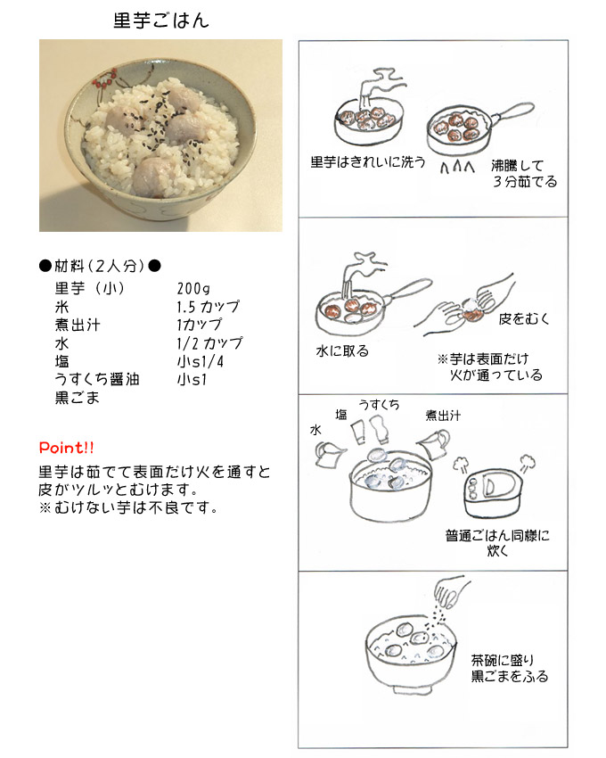 �������͂�