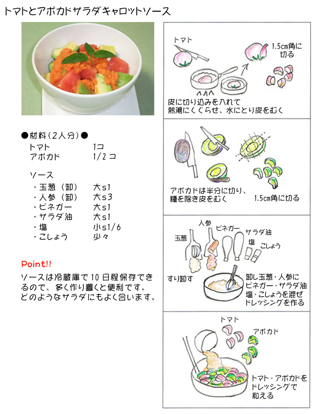 �g�}�g�ƃA�{�J�h�T���_�L�����b�g�\�[�X